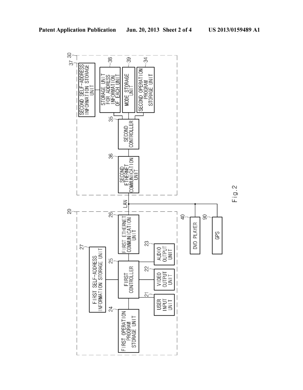 SYSTEM AND METHOD FOR MANAGING ETHERNET COMMUNICATION NETWORK FOR USE IN     VEHICLE - diagram, schematic, and image 03