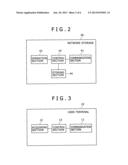 COMMUNICATION SYSTEM, NETWORK STORAGE, AND SERVER DEVICE diagram and image