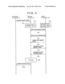 COMMUNICATION SYSTEM, NETWORK STORAGE, AND SERVER DEVICE diagram and image