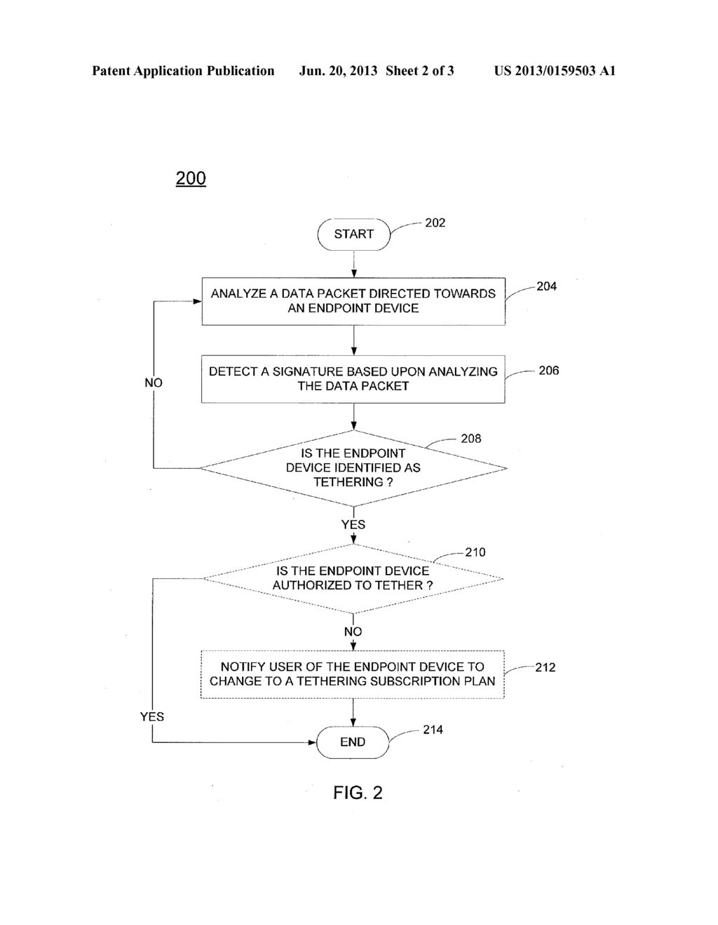 METHOD AND APPARATUS FOR DETECTING TETHERING IN A COMMUNICATIONS NETWORK - diagram, schematic, and image 03