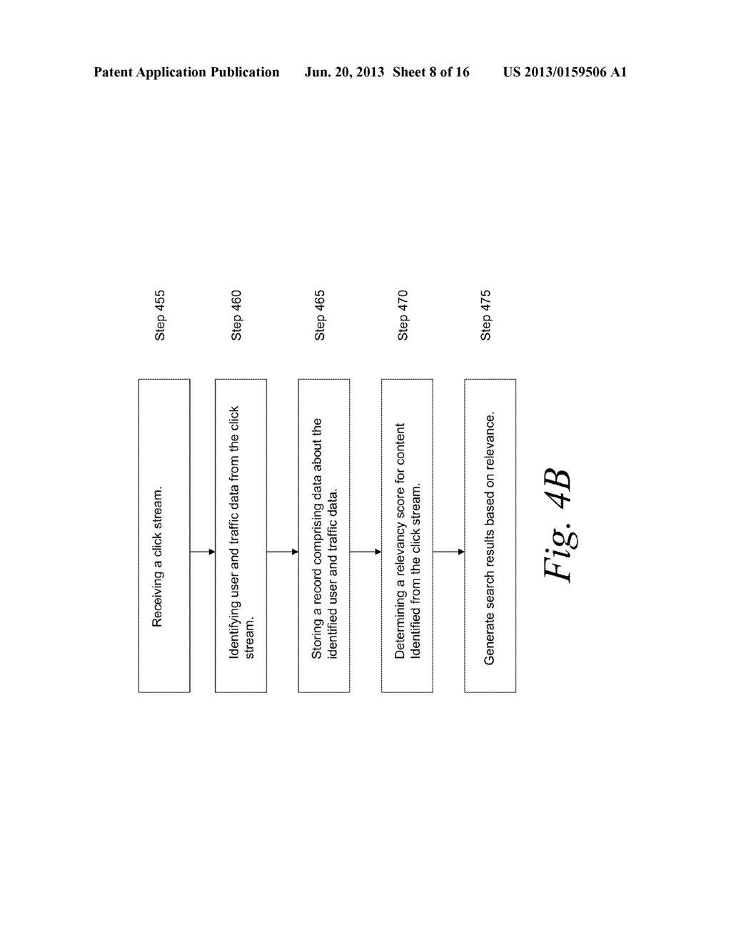 SYSTEMS AND METHODS FOR TRENDING AND RELEVANCE OF PHRASES FOR A USER - diagram, schematic, and image 09