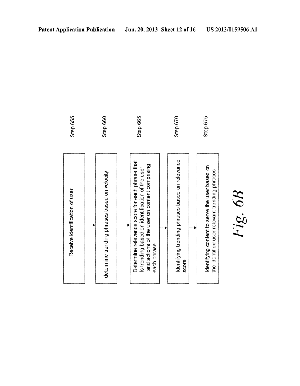 SYSTEMS AND METHODS FOR TRENDING AND RELEVANCE OF PHRASES FOR A USER - diagram, schematic, and image 13