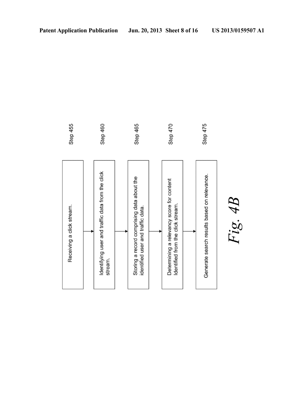 SYSTEMS AND METHODS FOR INFLUENCE OF A USER ON CONTENT SHARED VIA 7     ENCODED UNIFORM RESOURCE LOCATOR (URL) LINK - diagram, schematic, and image 09