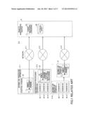 INFORMATION PROCESSING APPARATUS AND REMOTE MAINTENANCE METHOD diagram and image