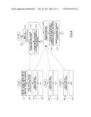 INFORMATION PROCESSING APPARATUS AND REMOTE MAINTENANCE METHOD diagram and image