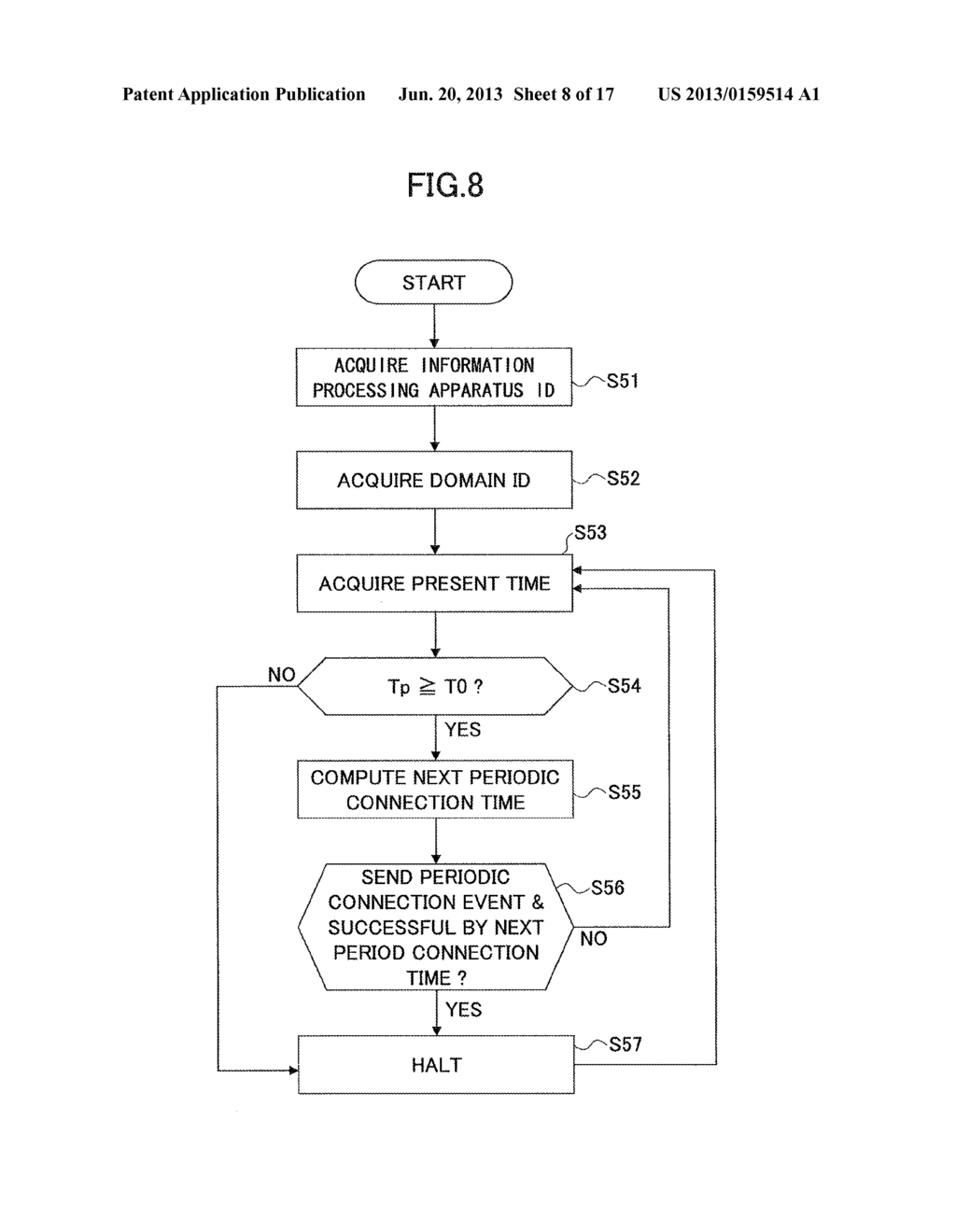 INFORMATION PROCESSING APPARATUS AND REMOTE MAINTENANCE METHOD - diagram, schematic, and image 09