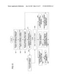 INFORMATION PROCESSING APPARATUS AND REMOTE MAINTENANCE METHOD diagram and image