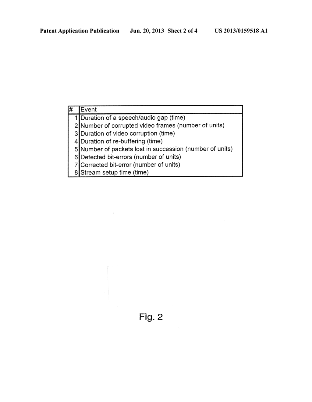 TRANSMISSION OF INFORMATION RELATING TO A QUALITY OF SERVICE - diagram, schematic, and image 03