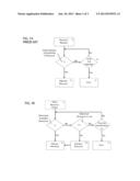 METHOD AND SYSTEM FOR MANAGING RESOURCES AMONG DIFFERENT CLIENTS FOR AN     EXCLUSIVE USE diagram and image