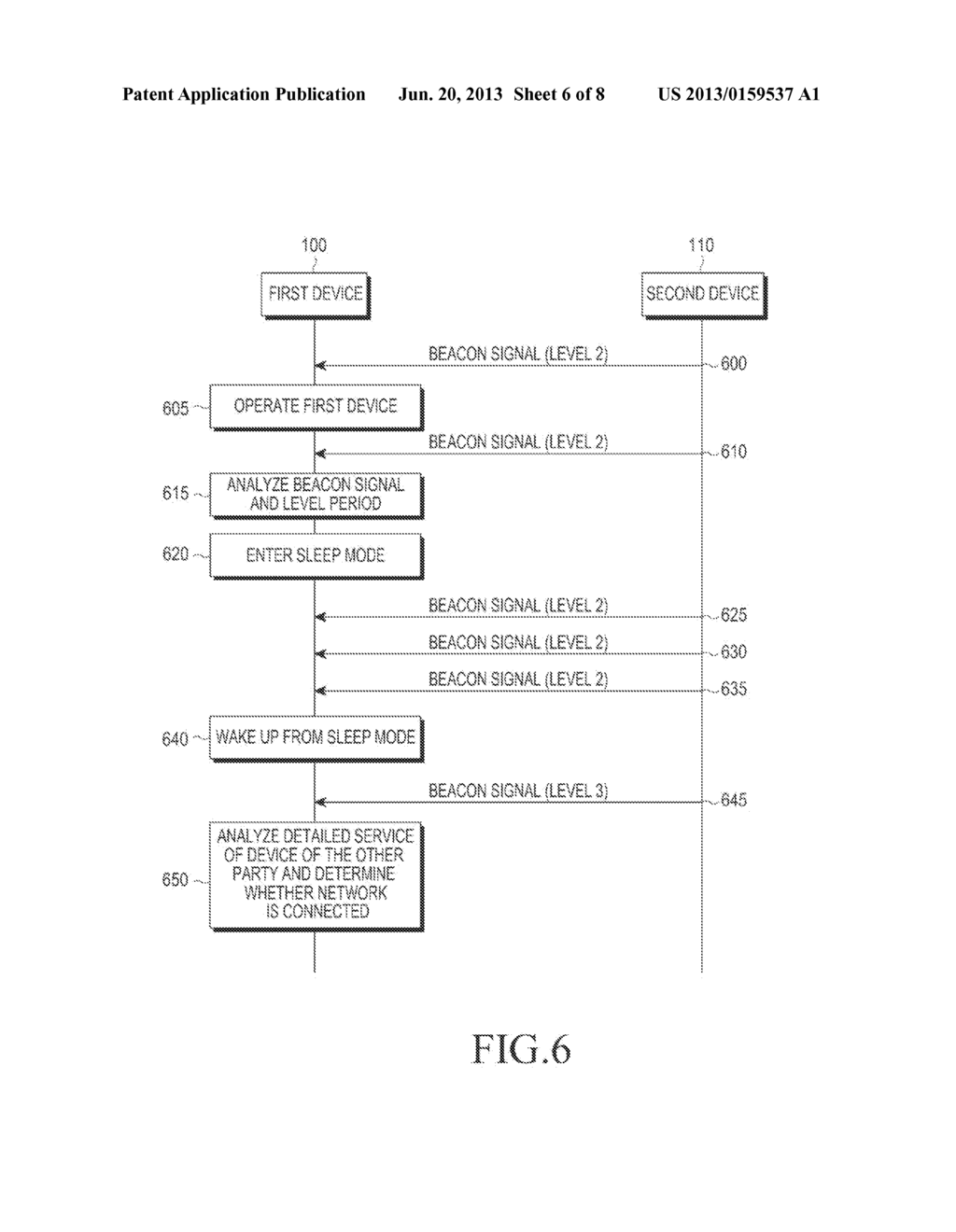 DEVICE AND METHOD CAPABLE OF SEARCHING FOR AVAILABLE SERVICE - diagram, schematic, and image 07