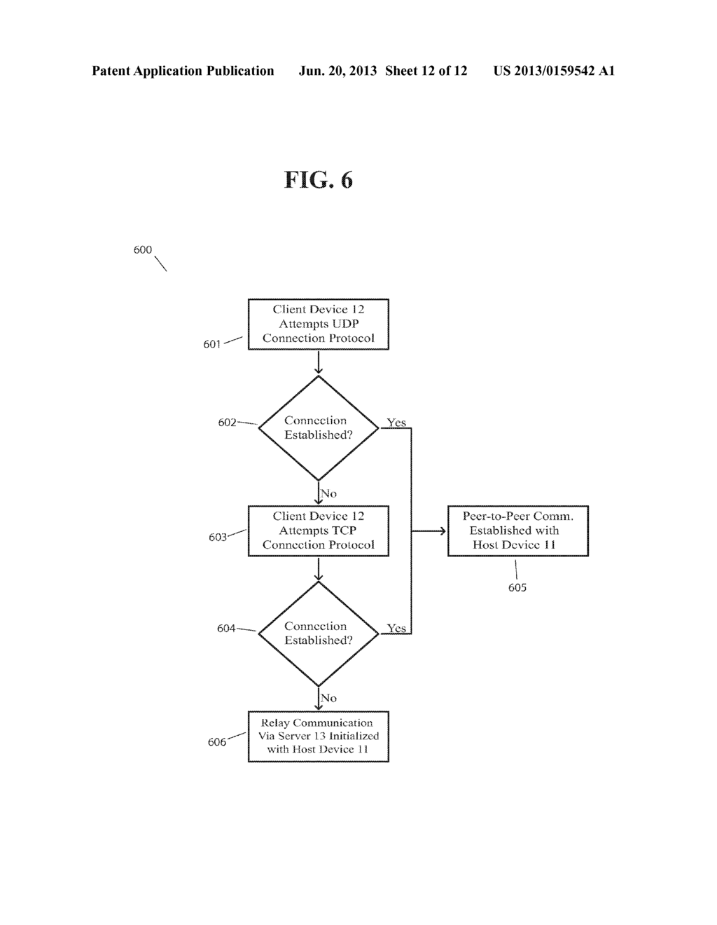 APPARATUS AND METHOD FOR ESTABLISHING  A PEER-TO-PEER COMMUNICATION     SESSION WITH A HOST DEVICE - diagram, schematic, and image 13