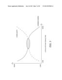 ASSISTED TRAFFIC ENGINEERING FOR MINIMALISTIC CONNECTED OBJECT NETWORKS diagram and image