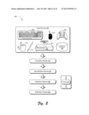 INPUT COMMANDS diagram and image