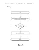 INPUT COMMANDS diagram and image