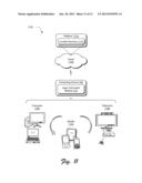 INPUT COMMANDS diagram and image