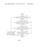 COMPUTING DEVICE AND METHOD FOR ADJUSTING PHYSICAL LINKS OF A SAS EXPANDER     OF THE COMPUTING DEVICE diagram and image