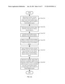 DIRECT DATA TRANSFER FOR DEVICE DRIVERS diagram and image