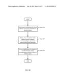 DIRECT DATA TRANSFER FOR DEVICE DRIVERS diagram and image