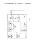 DISPLAY DEVICE ADAPTER WITH DIGITAL MEDIA INTERFACE diagram and image