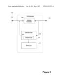 METHOD AND APPARATUS FOR CONTROLLING SYSTEM INTERRUPTS diagram and image