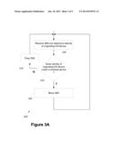 METHOD AND APPARATUS FOR CONTROLLING SYSTEM INTERRUPTS diagram and image