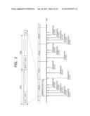 SEMICONDUCTOR DATA PROCESSING DEVICE, TIME-TRIGGERED COMMUNICATION SYSTEM,     AND COMMUNICATION SYSTEM diagram and image