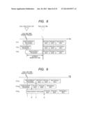 SEMICONDUCTOR DATA PROCESSING DEVICE, TIME-TRIGGERED COMMUNICATION SYSTEM,     AND COMMUNICATION SYSTEM diagram and image