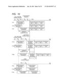 SEMICONDUCTOR DATA PROCESSING DEVICE, TIME-TRIGGERED COMMUNICATION SYSTEM,     AND COMMUNICATION SYSTEM diagram and image