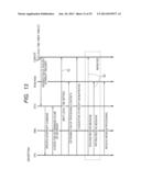 SEMICONDUCTOR DATA PROCESSING DEVICE, TIME-TRIGGERED COMMUNICATION SYSTEM,     AND COMMUNICATION SYSTEM diagram and image