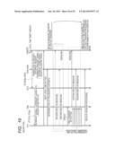 SEMICONDUCTOR DATA PROCESSING DEVICE, TIME-TRIGGERED COMMUNICATION SYSTEM,     AND COMMUNICATION SYSTEM diagram and image