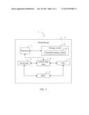 COMPUTING DEVICE AND METHOD FOR TESTING SOL FUNCTION OF A MOTHERBOARD OF     THE COMPUTING DEVICE diagram and image