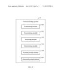 COMPUTING DEVICE AND METHOD FOR TESTING SOL FUNCTION OF A MOTHERBOARD OF     THE COMPUTING DEVICE diagram and image