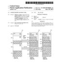 UNIFIED MEMORY ARCHITECTURE diagram and image