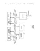 UNIFIED MEMORY ARCHITECTURE diagram and image