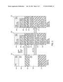 UNIFIED MEMORY ARCHITECTURE diagram and image