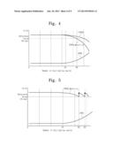 NON-VOLATILE SEMICONDUCTOR MEMORY DEVICE RELATED METHOD OF OPERATION diagram and image