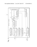 NON-VOLATILE SEMICONDUCTOR MEMORY DEVICE RELATED METHOD OF OPERATION diagram and image