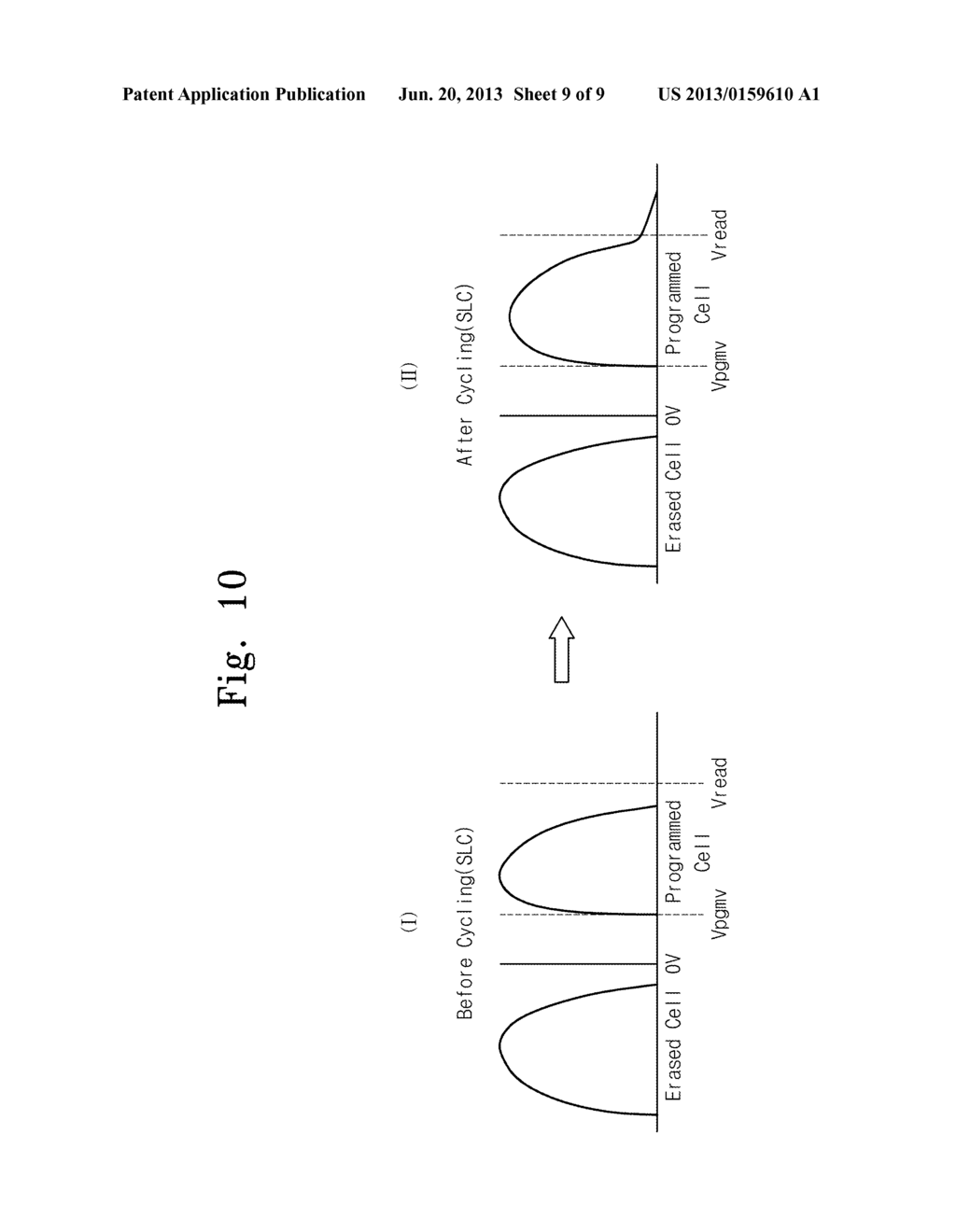 NON-VOLATILE SEMICONDUCTOR MEMORY DEVICE RELATED METHOD OF OPERATION - diagram, schematic, and image 10