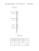 MEMORY SYSTEM, AND A METHOD OF CONTROLLING AN OPERATION THEREOF diagram and image