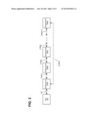 CHAINED, SCALABLE STORAGE DEVICES diagram and image