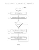 PROCESSOR WITH GARBAGE-COLLECTION BASED CLASSIFICATION OF MEMORY diagram and image