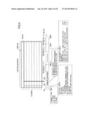 INFORMATION PROCESSING APPARATUS AND CONTROL METHOD OF INFORMATION     PROCESSING APPARATUS diagram and image