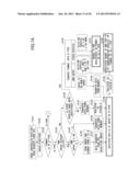 INFORMATION PROCESSING APPARATUS AND CONTROL METHOD OF INFORMATION     PROCESSING APPARATUS diagram and image