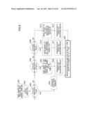 INFORMATION PROCESSING APPARATUS AND CONTROL METHOD OF INFORMATION     PROCESSING APPARATUS diagram and image