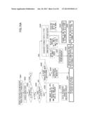 INFORMATION PROCESSING APPARATUS AND CONTROL METHOD OF INFORMATION     PROCESSING APPARATUS diagram and image