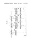 INFORMATION PROCESSING APPARATUS AND CONTROL METHOD OF INFORMATION     PROCESSING APPARATUS diagram and image