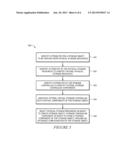 SYSTEM AND METHOD FOR OPTIMALLY CREATING STORAGE OBJECTS IN A STORAGE     SYSTEM diagram and image