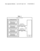 STORAGE SYSTEM FOR SUPPORTING USE OF MULTIPLE KEYS diagram and image