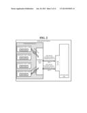 STORAGE SYSTEM FOR SUPPORTING USE OF MULTIPLE KEYS diagram and image