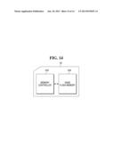 STORAGE SYSTEM FOR SUPPORTING USE OF MULTIPLE KEYS diagram and image